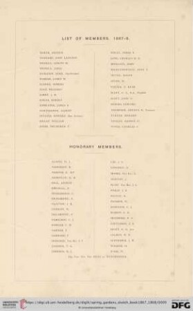 List of Members, 1867-8 / Honorary Members