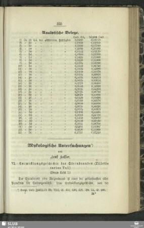 Mykologische Untersuchungen : VI.