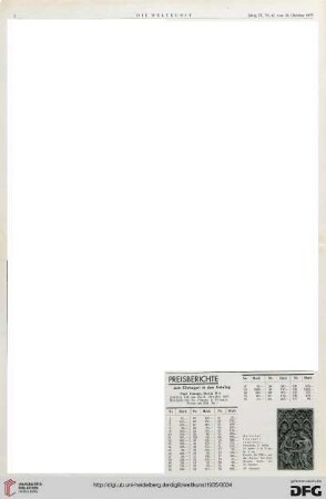 Nr. 42 (20. Okt. 1935), S. 2-3: Preisberichte