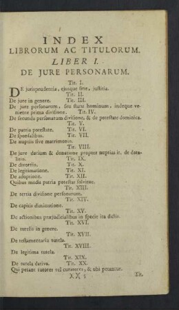 Index librorum ac titulorum.