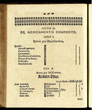 Sectio II. De Medicamentis Compositis.
