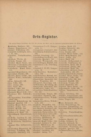 Orts-Register