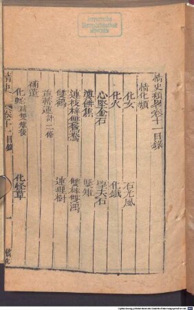 Qing shi : 24 juan, 2