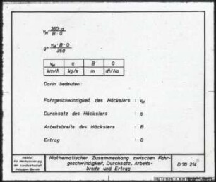 Mathematischer Zusammenhang zwischen Fahrgeschwindigkeit, Durchsatz, Arbeitsbreite und Ertrag