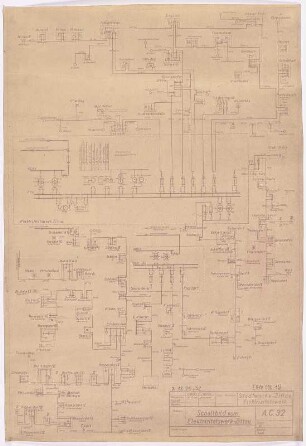 Schaltbild vom Elektrizitätswerk-Zittau
