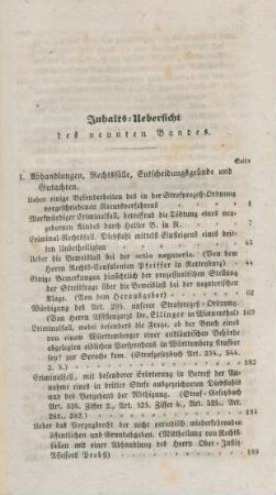 Inhalts-Uebersicht des neunten Bandes