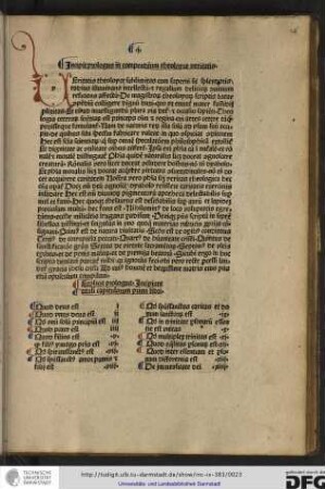 Incipit prologus in compendium theoloyce veritatis.