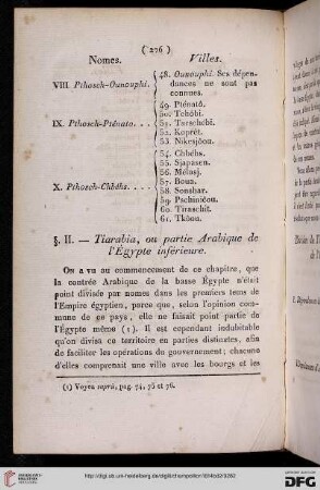 § II: Tiarabia, ou partie Arabique de l’Égypte inférieure