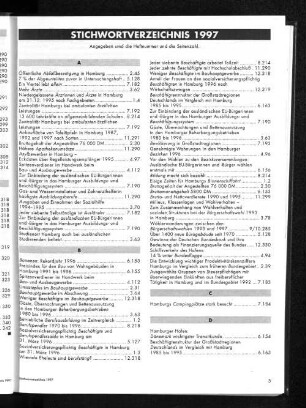 Stichwortverzeichnis 1997