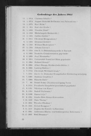 Gedenktage des Jahres 1964