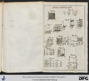 Tabula II.