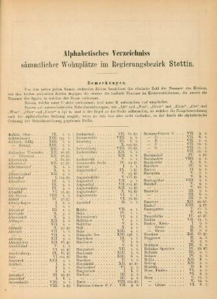 Alphabetisches Verzeichniss sämmtlicher Wohnplätze im Regierungsbezirk Stettin