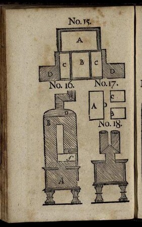 [Abb.] No. 15. - No. 33.