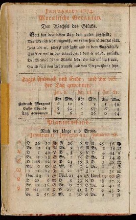 Januarius 1774. - December 1774.