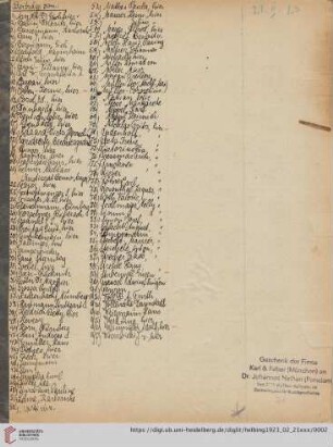 [Liste der Personen, die Objekte eingeliefert haben]