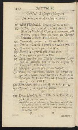 Cartes Topographiques sur toile, avec des Gorges noires