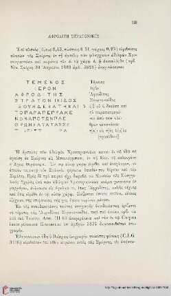 16: Αphroditē Stratonikis