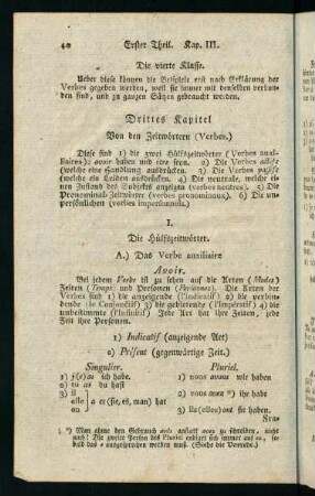 40-54, I. Die Hülfszeitwörter