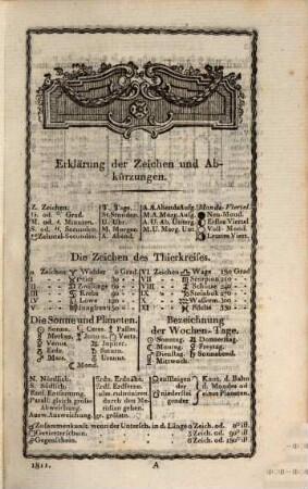 Astronomisches Jahrbuch. 1811 (1808)