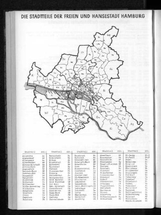 Die Stadtteile der Freien und Hansestadt Hamburg