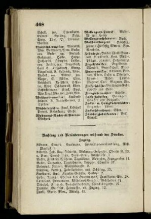 Nachtrag und Veränderungen während des Druckes