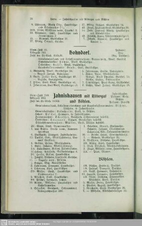 Jahnishausen mit Rittergut und Böhlen