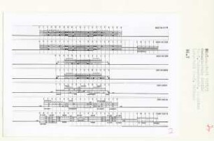 Gesamtschule, Berlin-Kreuzberg (Diplomarbeit bei Kurt Dübbers): Ansichten von Westen, Osten, Süden, Norden und Schnitte