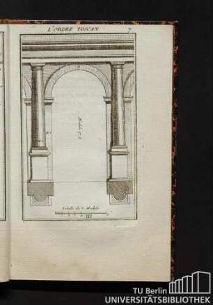 III. L'Ordre Toscan. Description de...