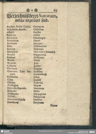 Verzeichnüß derer Autorum, welche angeführt sind