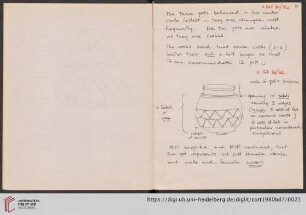 [P]ot symbolism: lingam in yoni