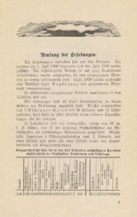 Umfang der Erhebungen