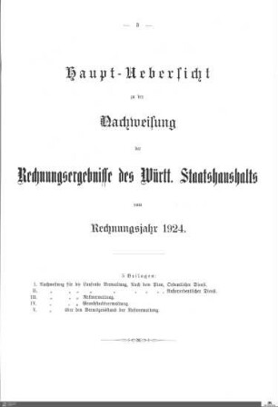Nachweisung der Rechnungsergebnisse des Staatshaushalts vom Rechnungsjahr 1924