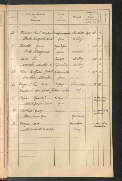 Standesamtsbuch der Stadt Aschaffenburg: Register Eheschließungen 1927 - 1929