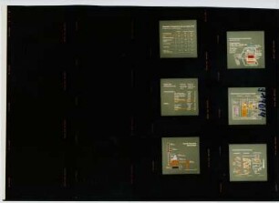 Constructa (Internationale Bau-Fachmesse) - Vortrag, Hannover, 1990