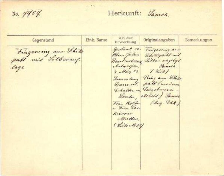 This is a digitised version of a historical document. It reflects the context in which it was created and does not meet today's standards for language that is aware of history and diversity.