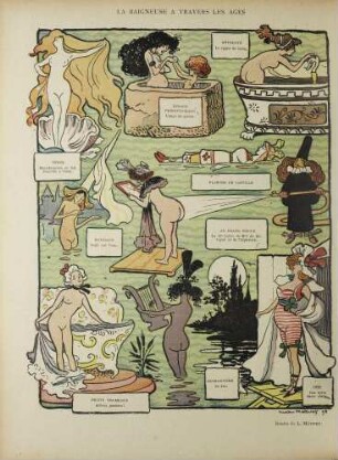 La Baigneuse à travers les âges