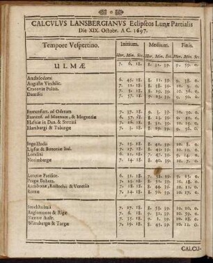 Calculus Lansbergianus Eclipseos Lunæ Partialis [...]