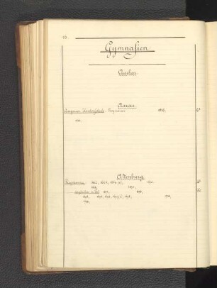 Gymnasien