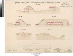 Fort Hartenberg [der Festung Mainz]: Spezialprojekt für [einen Niederwall als]Verbindungslinie Hartenberg - Hartmühl