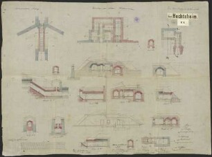Fort Hechtsheim