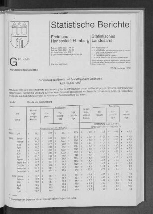 Entwicklung von Umsatz und Beschäftigung im Großhandel April bis Juni 1996