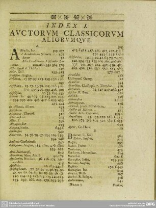 Index I. Auctorum Classicorum Aliorumque