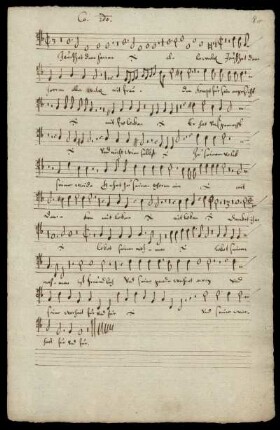 Co[ro] 2do [Tenor]