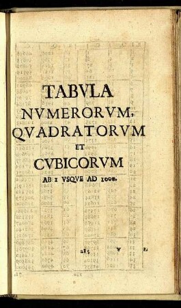 Tabula Numerorum, Quadratorum Et Cubicorum Ab 1 Usque Ad 1000.