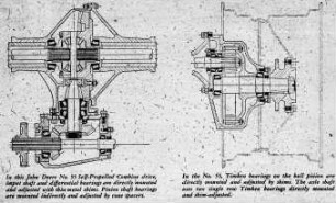 Timken bearing