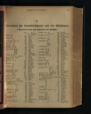 B. Verzeichnis der Gemeindeschulen und der Hilfsschulen