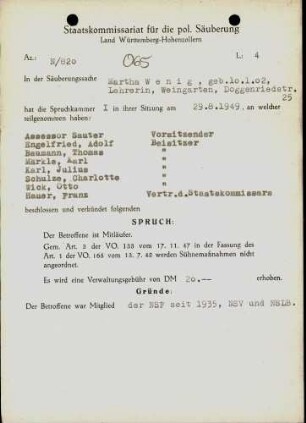 Wenig, Martha
