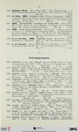 Privatpersonen (Nr. 5201-5629)
