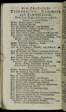 Hoch-Oberkeitliche Tribunalien, Cammern und Commissionen.