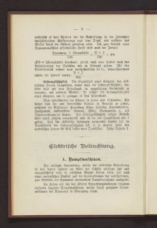 Elektrische Beleuchtung.
